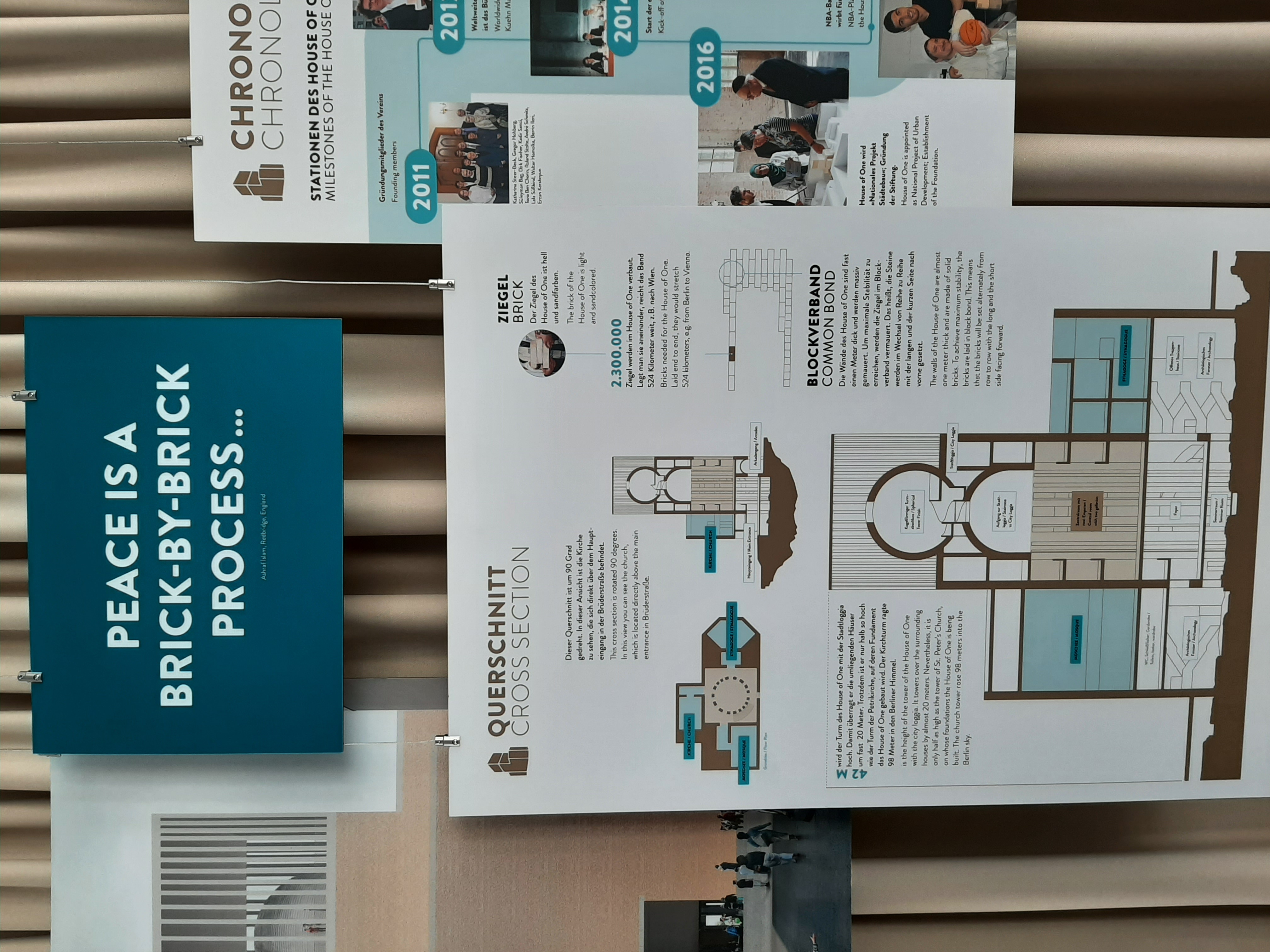 Themen des House of One