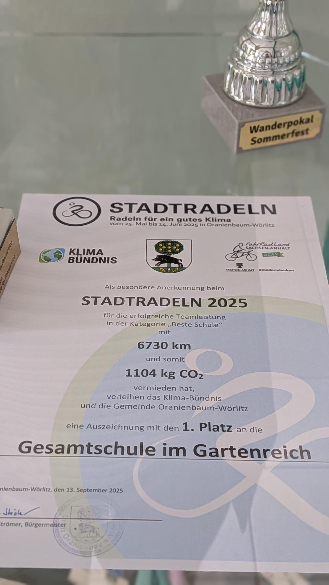 Urkunde Stadtradeln 2025